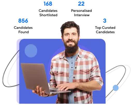 Hire Software Developers