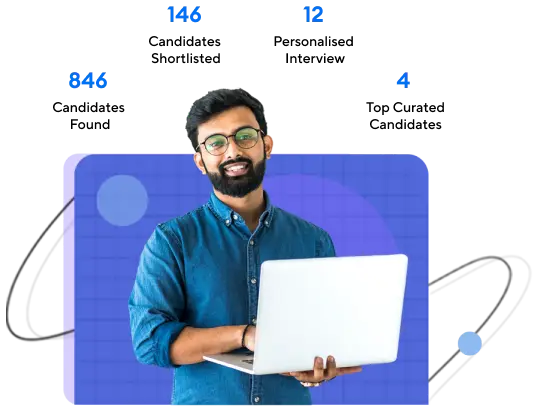 Hire Software Developers