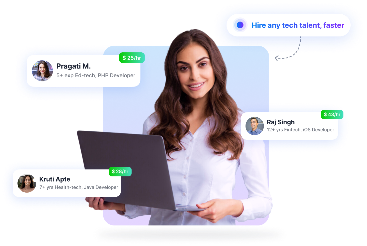 Somnaware and MyTalentForces